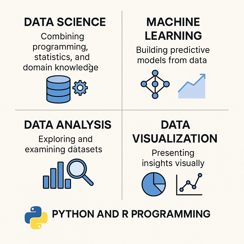 artificial intelligence research lab engineers developing machine learning technology