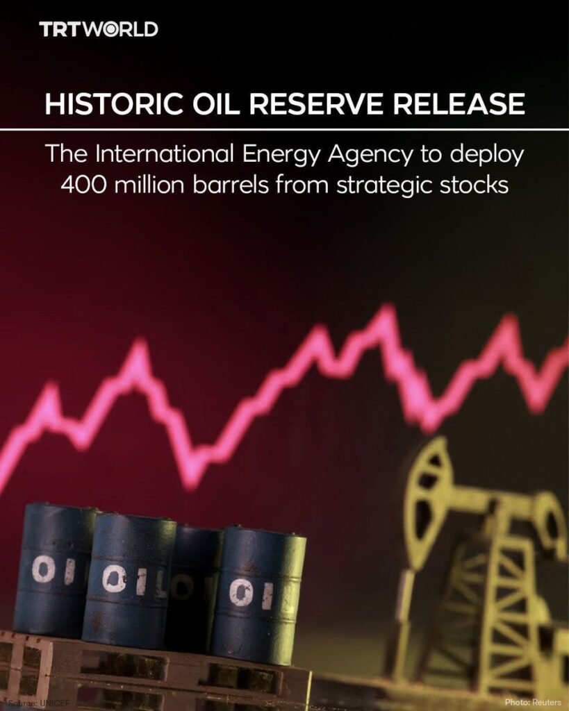 Iran War Triggers Global Oil Crisis: Countries Take Emergency Measures International Energy Agency coordinated release of 400 million barrels from global strategic oil reserves