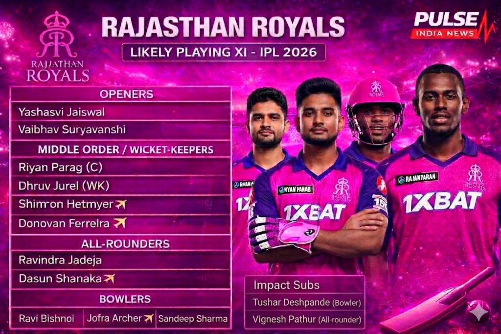 Rajasthan Royals 2026: Strong Batting… But Can They Finally Fix Their Biggest Weakness? Rajasthan Royals likely playing XI for IPL 2026 with Jaiswal, Parag, Jurel, Hetmyer, Jadeja and Jofra Archer in pink theme poster