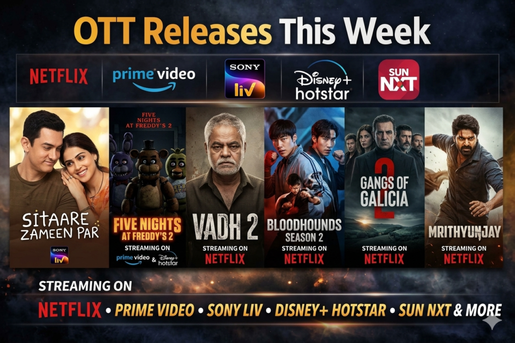 OTT releases this weekend April 2026 India Netflix Prime Video Hotstar new movies and web series