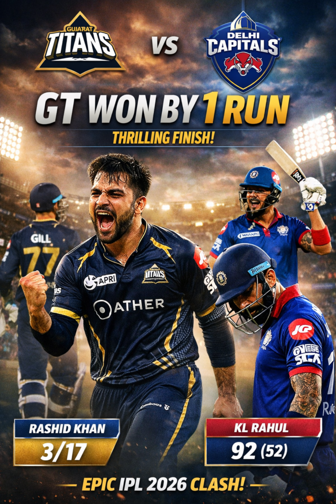 GT vs DC Thriller: Gujarat Titans Win by 1 Run Despite KL Rahul’s 92 in IPL 2026 Classic Rashid Khan celebrates as Gujarat Titans beat Delhi Capitals by 1 run in IPL 2026, KL Rahul reacts after scoring 92 in a last-over thriller