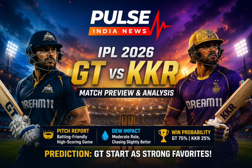 GT vs KKR IPL 2026 match preview image with Gujarat Titans and Kolkata Knight Riders players stadium background pitch report dew impact win probability graphic