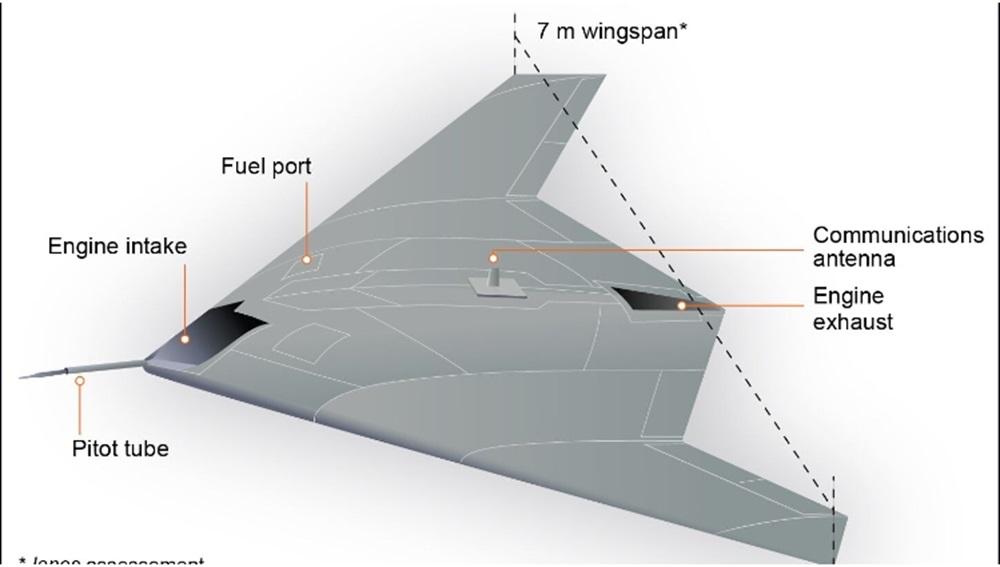 stealth flying wing UCAV design radar cross section explanation