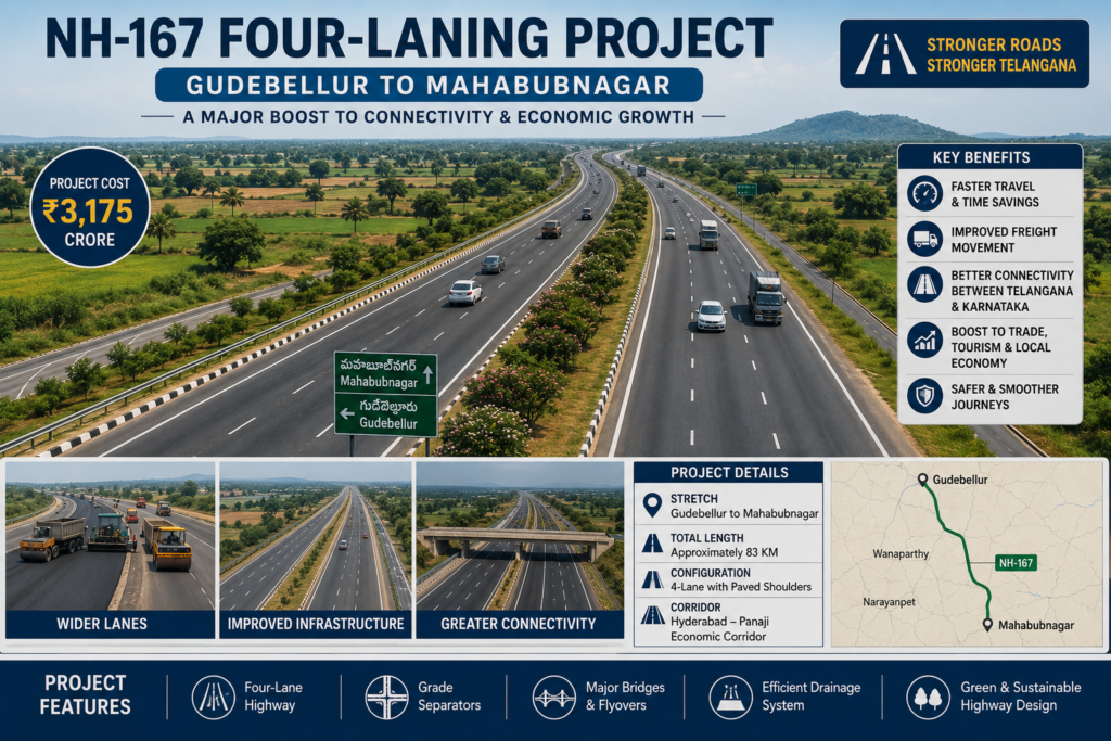NH-167 four-laning project connecting Telangana under Hyderabad-Panaji corridor