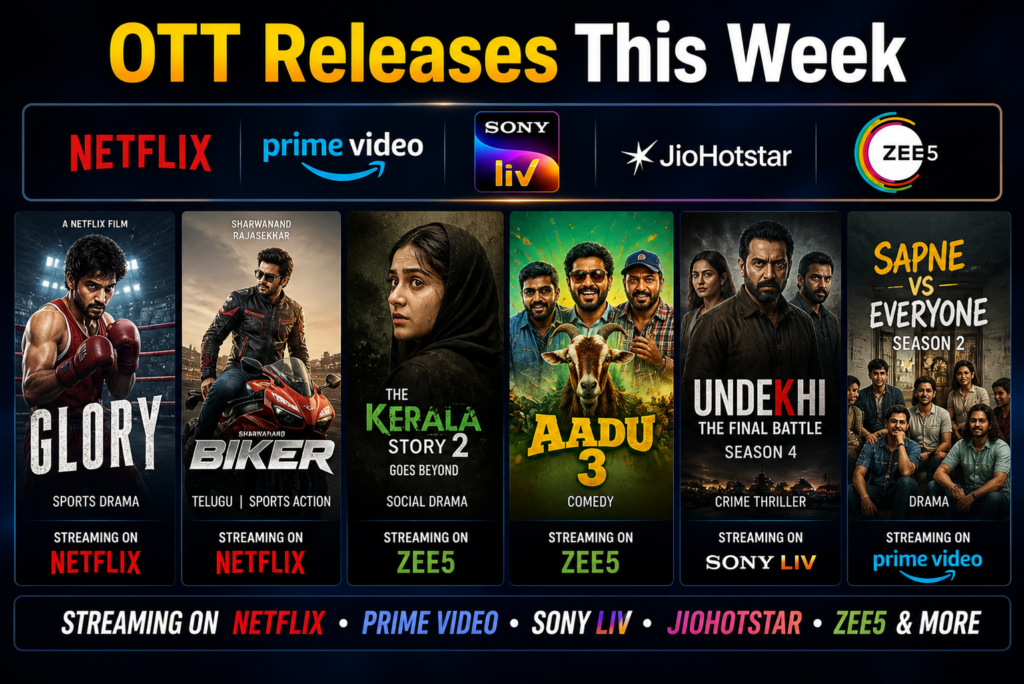 OTT releases this week May 2026 Netflix Prime Video ZEE5 SonyLIV list
