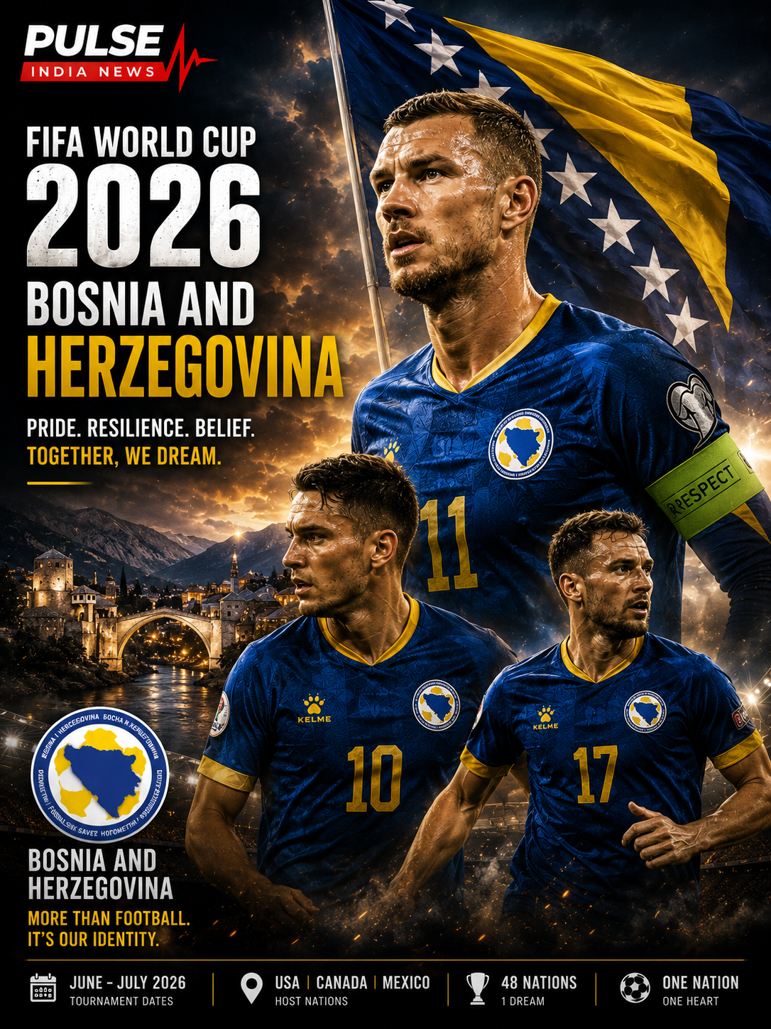 Bosnia and Herzegovina national football team FIFA World Cup 2026 Group B analysis