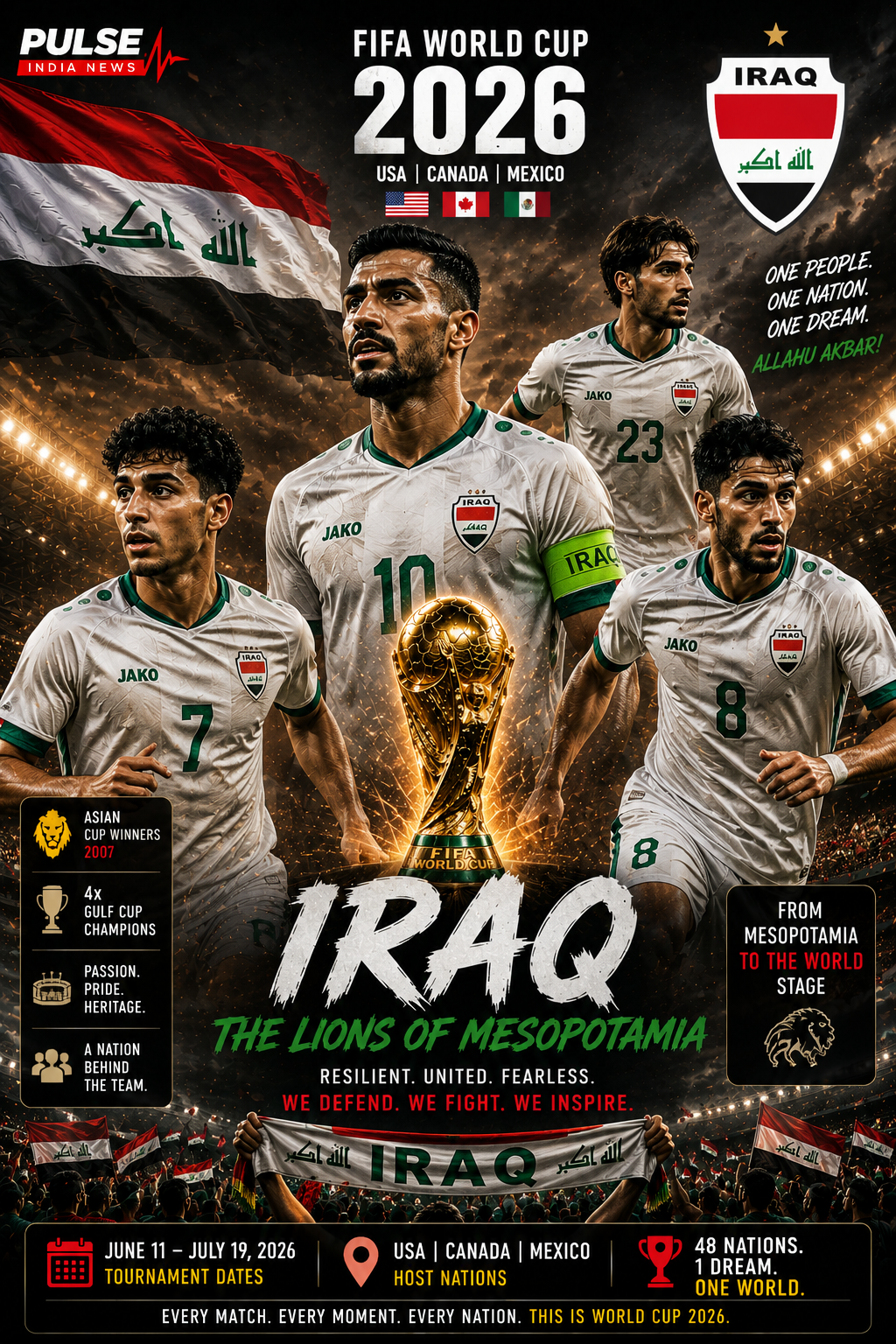 Iraq national football team FIFA World Cup 2026 Group I analysis