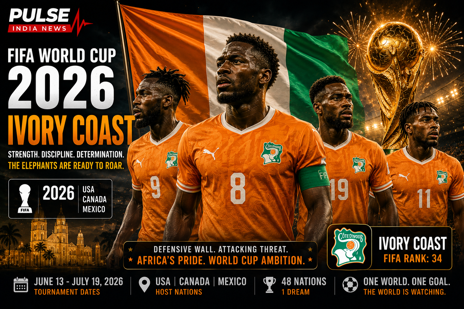 Ivory Coast national football team FIFA World Cup 2026 Group E analysis
