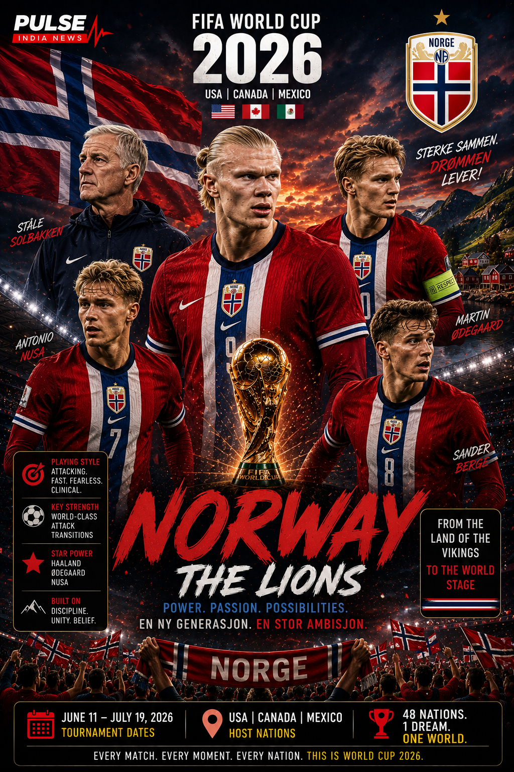 Norway national football team FIFA World Cup 2026 Group I analysis