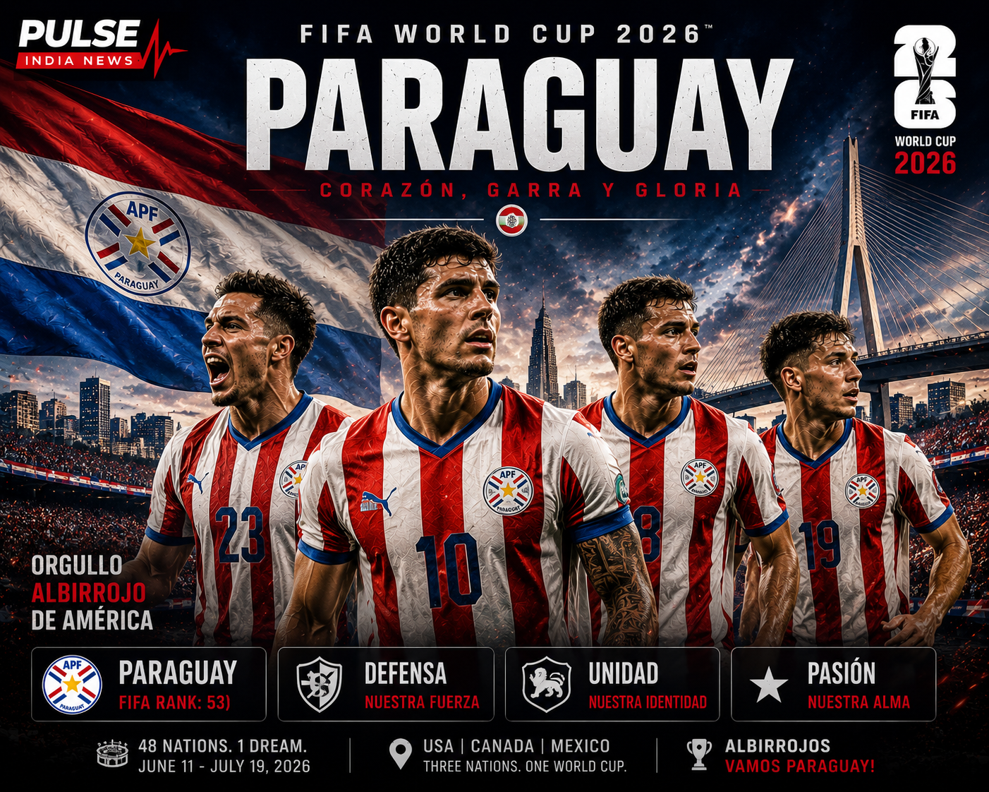 Paraguay national football team FIFA World Cup 2026 Group D analysis