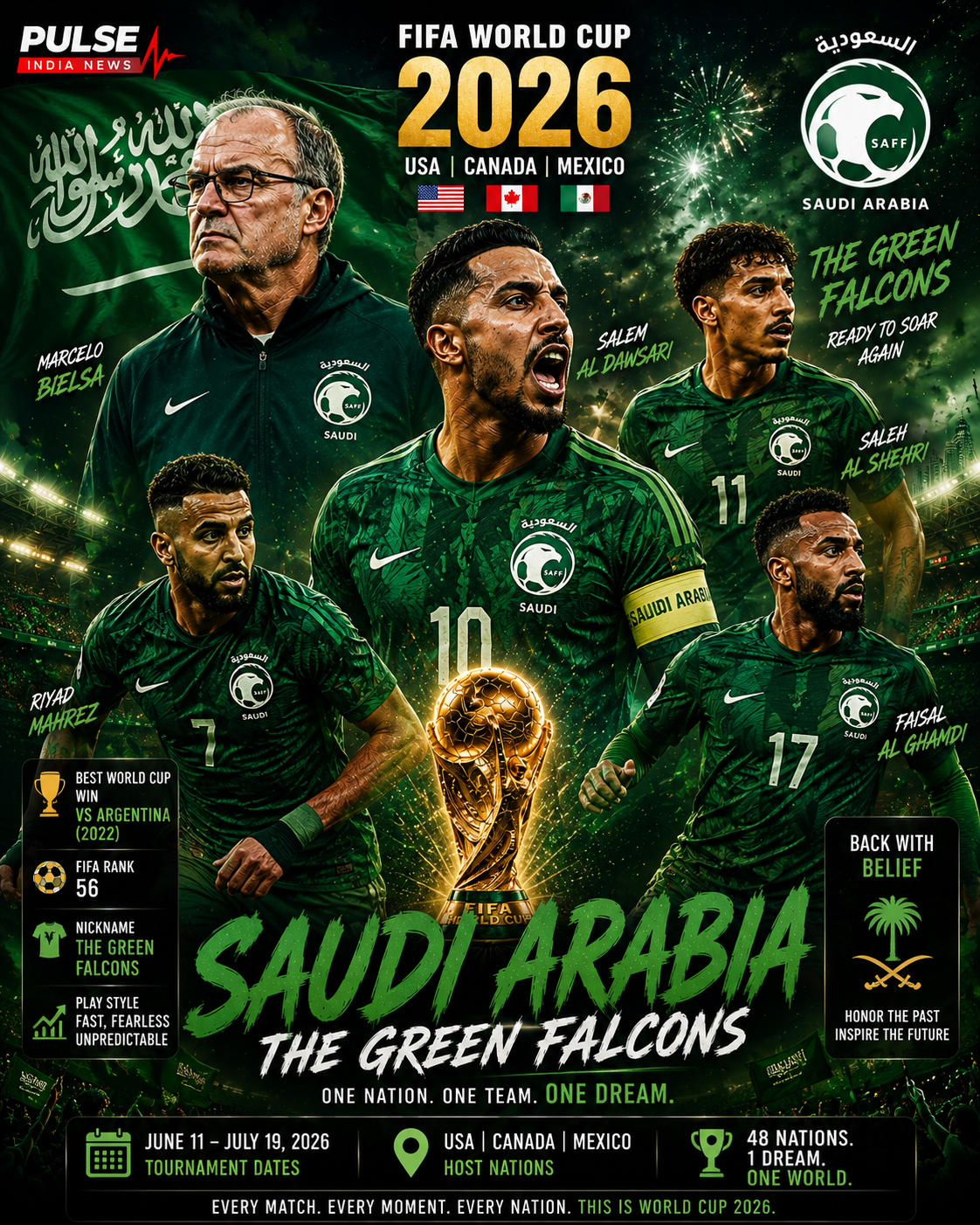 Saudi Arabia national football team FIFA World Cup 2026 Group H analysis