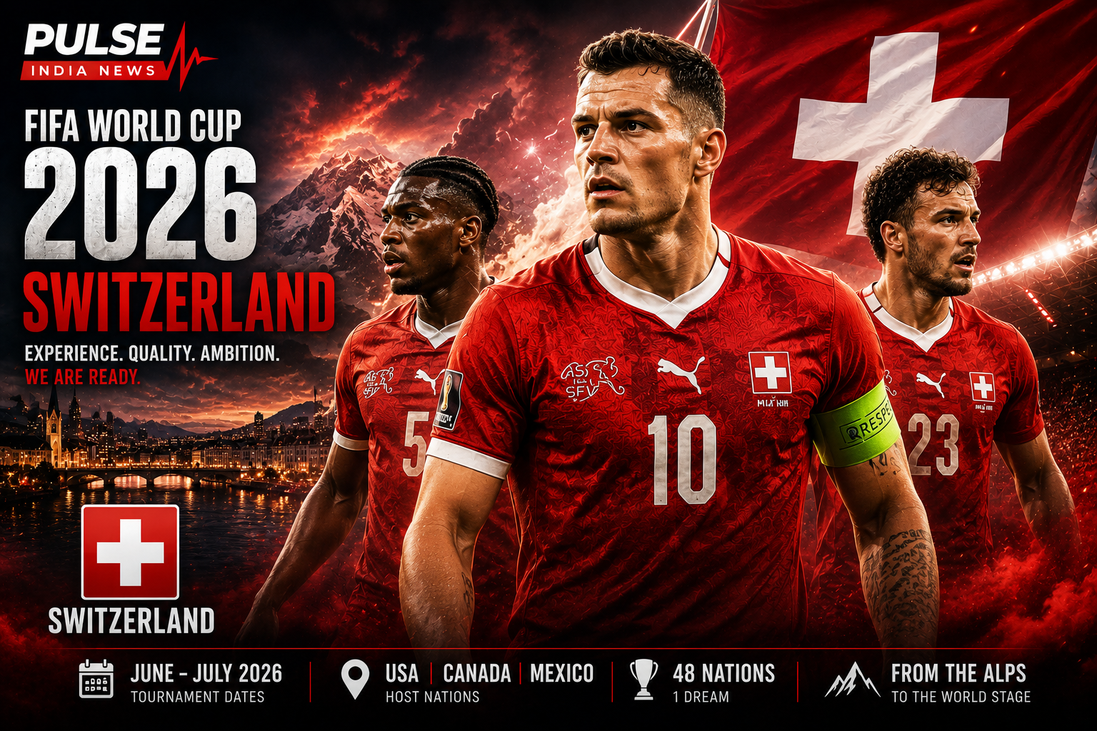 Switzerland national football team FIFA World Cup 2026 Group B analysis