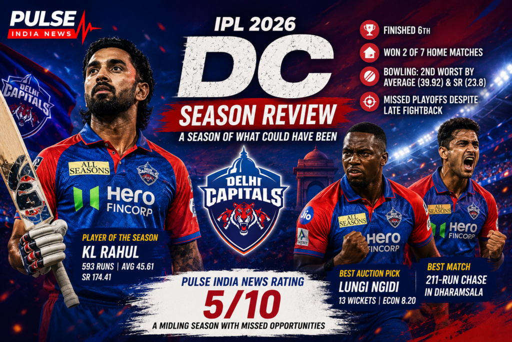 Delhi Capitals IPL 2026 season review graphic featuring KL Rahul, Lungi Ngidi, DC logo and key stats including 593 runs, 13 wickets, sixth-place finish, poor home record and 5/10 rating.