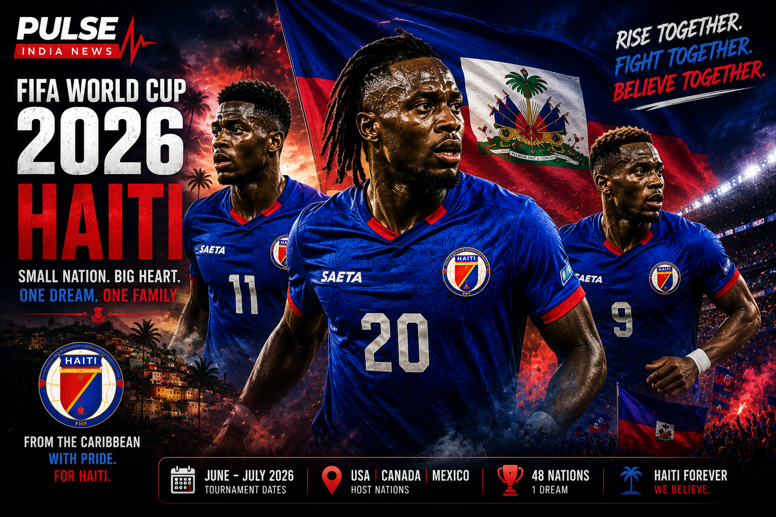 Haiti national football team FIFA World Cup 2026 Group C analysis