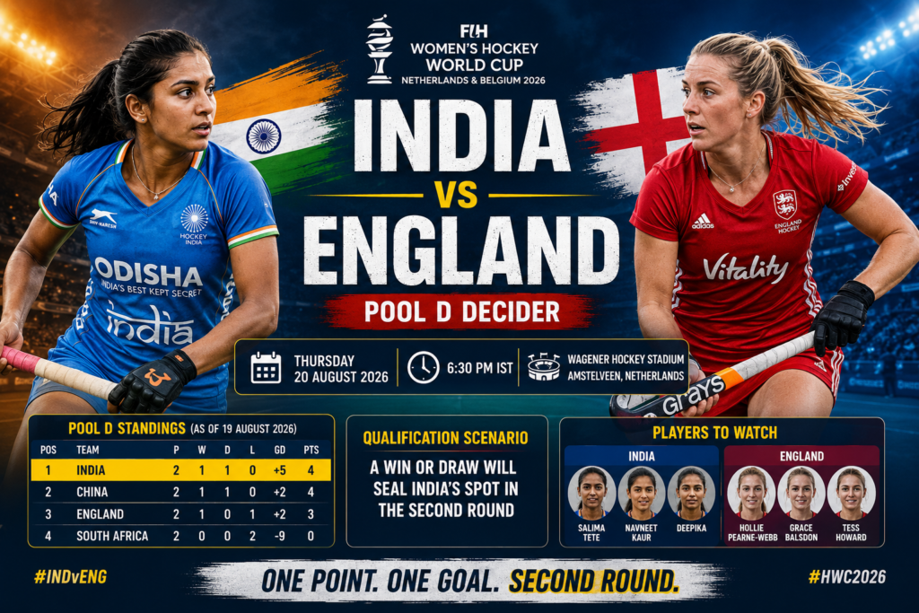 India vs England Women’s Hockey World Cup 2026 Preview: Qualification on the Line in Pool D India vs England FIH Women’s Hockey World Cup 2026 Pool D match preview