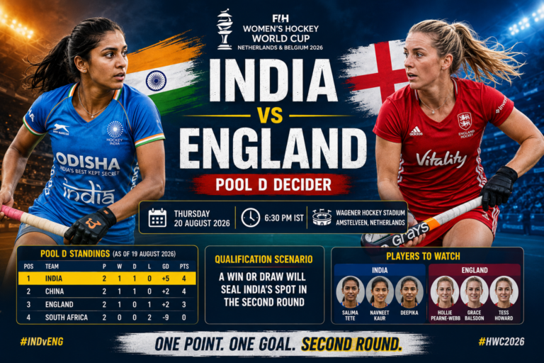 Pulse India News – Latest Breaking News from India & World India vs England FIH Women’s Hockey World Cup 2026 Pool D match preview