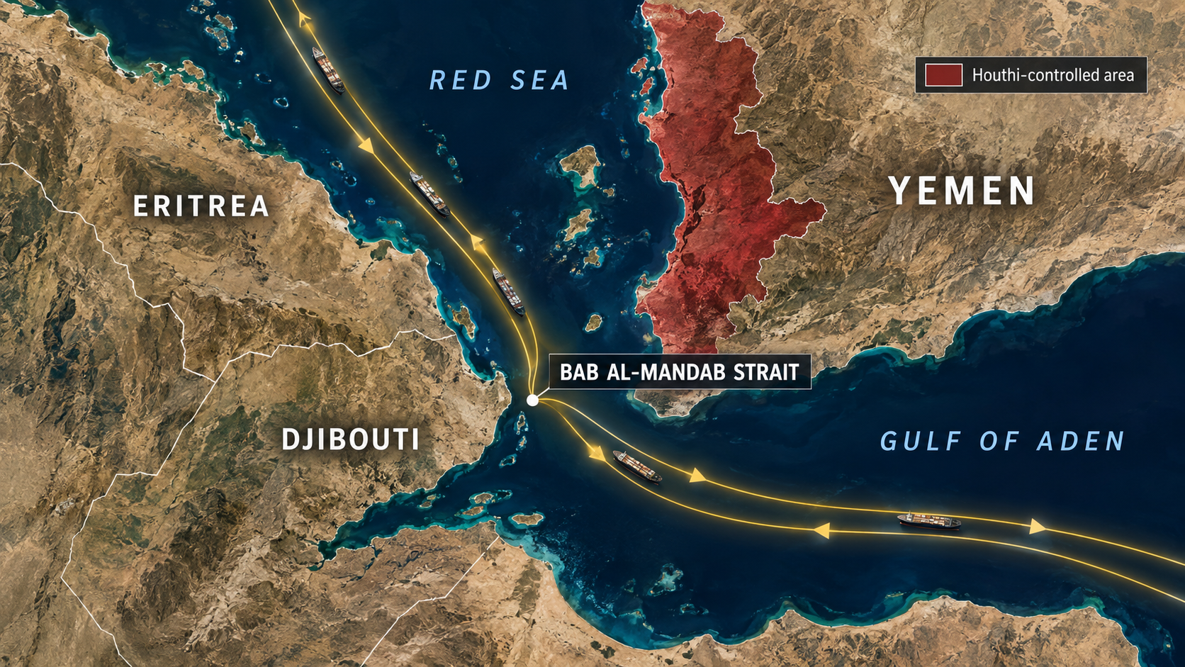 Map showing the Bab al-Mandab Strait between Yemen and Djibouti with Houthi-controlled territory and shipping routes highlighted
