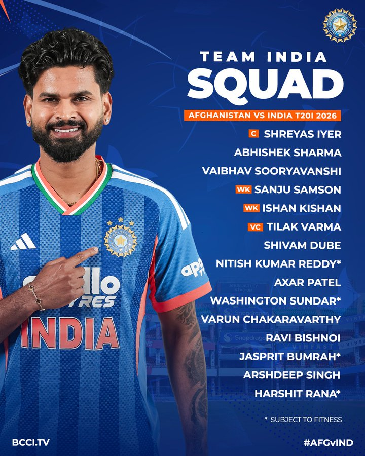 India squad for the 2026 T20I series against Afghanistan led by Shreyas Iyer